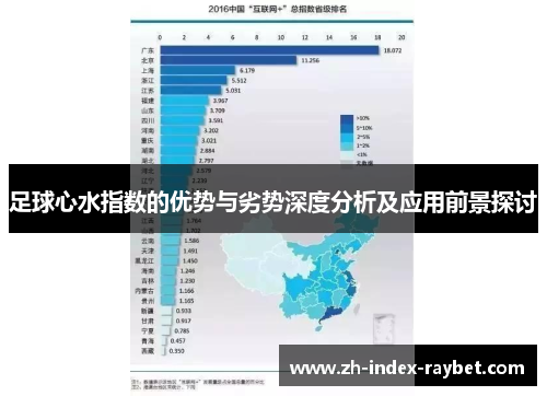 足球心水指数的优势与劣势深度分析及应用前景探讨 足球心水指数的优势与劣势深度分析及应用前景探讨