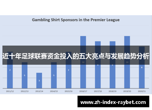 近十年足球联赛资金投入的五大亮点与发展趋势分析 近十年足球联赛资金投入的五大亮点与发展趋势分析