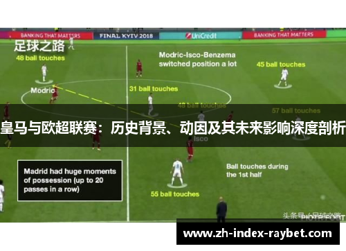 皇马与欧超联赛：历史背景、动因及其未来影响深度剖析