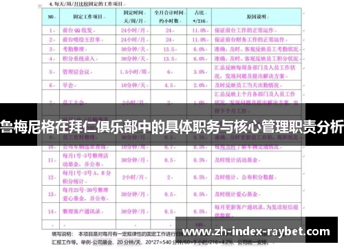 鲁梅尼格在拜仁俱乐部中的具体职务与核心管理职责分析 鲁梅尼格在拜仁俱乐部中的具体职务与核心管理职责分析