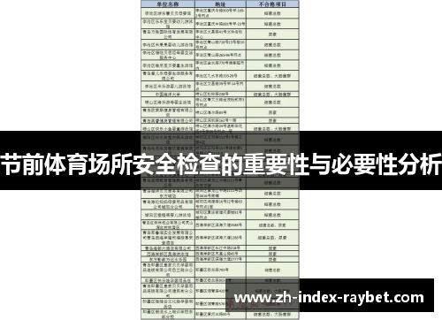 节前体育场所安全检查的重要性与必要性分析