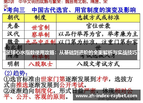 足球心水指数使用攻略:从基础到进阶的全面解析与实战技巧 足球心水指数使用攻略:从基础到进阶的全面解析与实战技巧