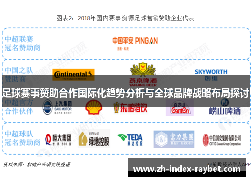 足球赛事赞助合作国际化趋势分析与全球品牌战略布局探讨 足球赛事赞助合作国际化趋势分析与全球品牌战略布局探讨