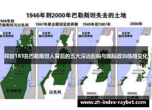 释放183名巴勒斯坦人背后的五大深远影响与国际政治格局变化