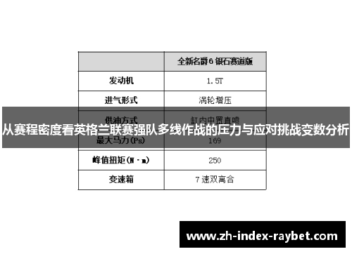 从赛程密度看英格兰联赛强队多线作战的压力与应对挑战变数分析