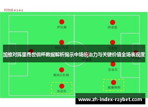 加维对阵里昂世俱杯数据解析揭示中场统治力与关键价值全场表现度 加维对阵里昂世俱杯数据解析揭示中场统治力与关键价值全场表现度