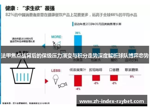 法甲焦点战背后的保级压力演变与积分走势深度解析球队博弈态势 法甲焦点战背后的保级压力演变与积分走势深度解析球队博弈态势