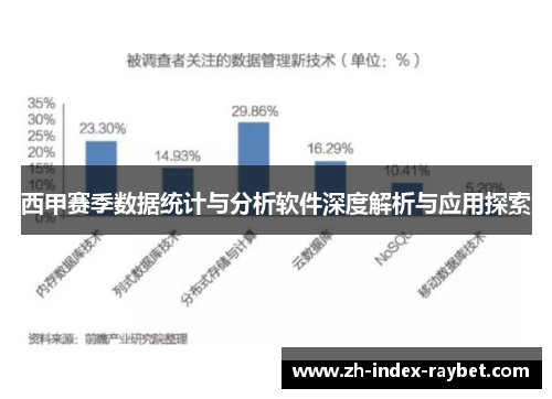 西甲赛季数据统计与分析软件深度解析与应用探索 西甲赛季数据统计与分析软件深度解析与应用探索