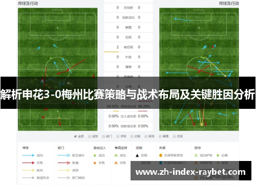 解析申花3-0梅州比赛策略与战术布局及关键胜因分析