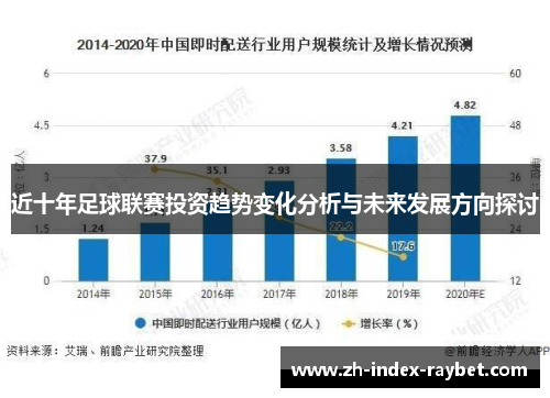 近十年足球联赛投资趋势变化分析与未来发展方向探讨 近十年足球联赛投资趋势变化分析与未来发展方向探讨