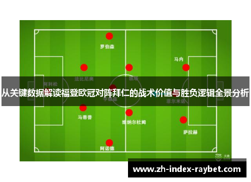 从关键数据解读福登欧冠对阵拜仁的战术价值与胜负逻辑全景分析 从关键数据解读福登欧冠对阵拜仁的战术价值与胜负逻辑全景分析